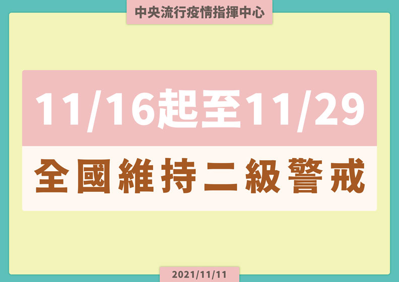 11/16起至11/29全國維持二級警戒。中央流行疫情指揮中心提供