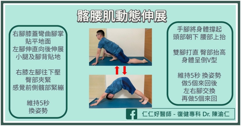 髂腰肌動態伸展。陳渝仁醫師提供
