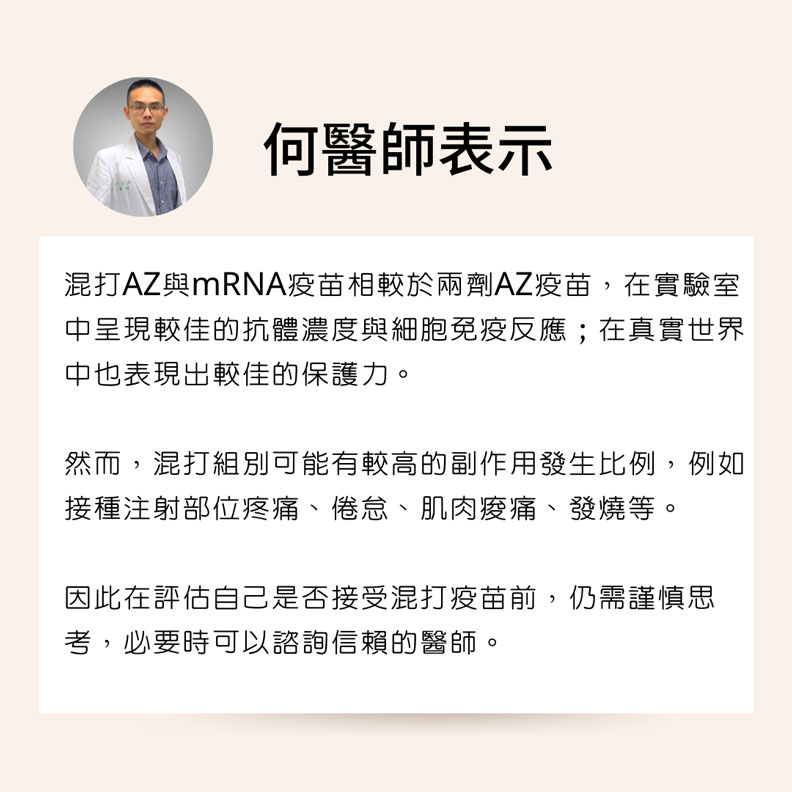 何醫師怎麼說?何忠祐醫師 Dr. Eric 家醫。美食。健康體態提供