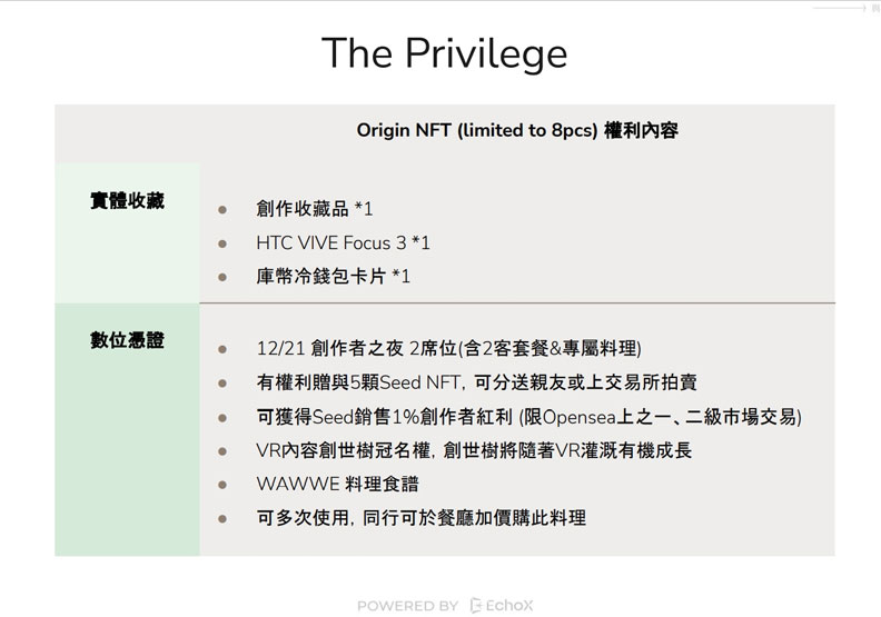 這支可以吃的NFT,到底有哪些內涵。展方提供