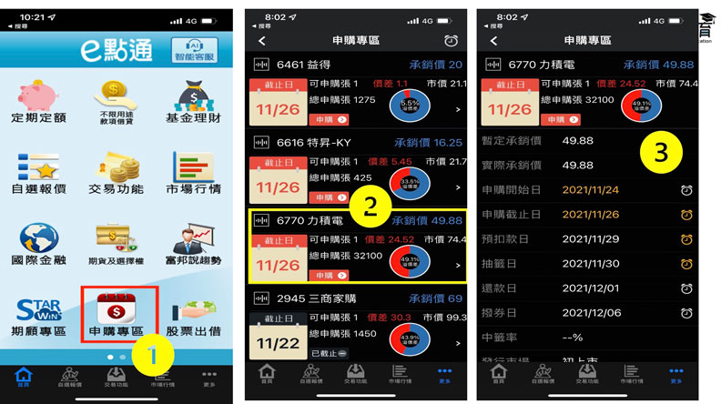 圖片來源：馬哈老師