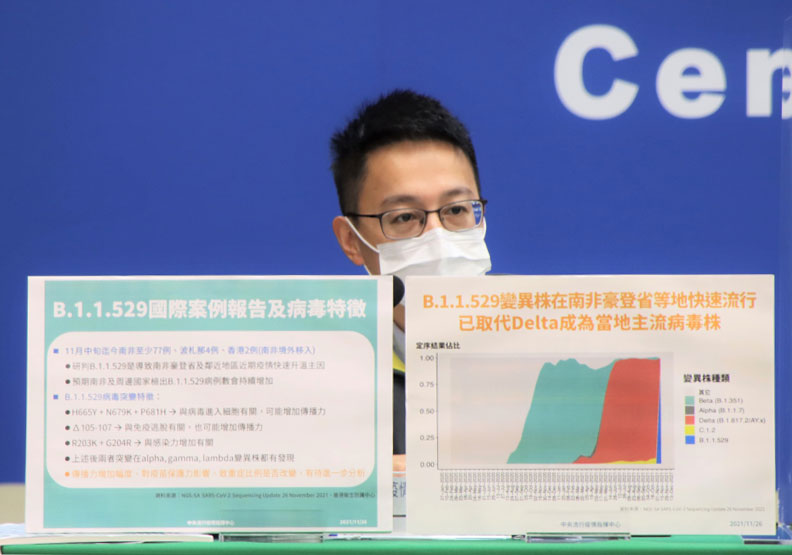 防新型變種病毒「B.1.1.529」！南非等6國列高風險國家入境集中檢疫