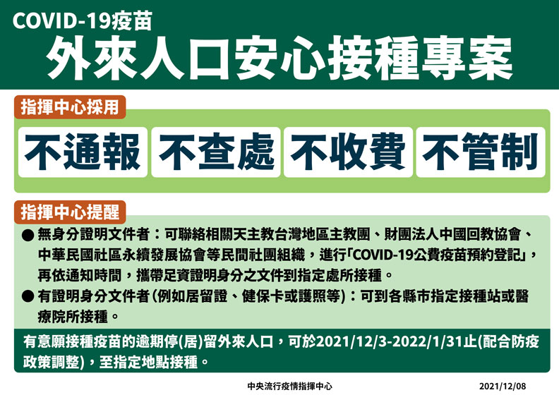 COVID-19疫苗外來人口安心接種專案。中央流行疫情指揮中心提供