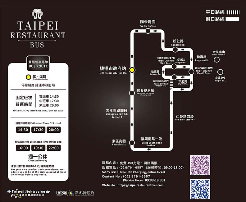 台北市雙層餐車路線圖，台北市觀傳局提供。