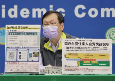 春節返台注意３件事！12/14起指揮中心調整「3日內陰性報告」計算日