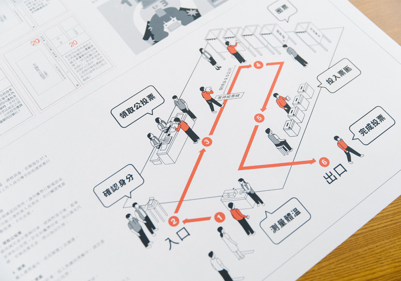 此次選舉公報特別優化「投票所的布置圖例」。台灣設計研究院提供