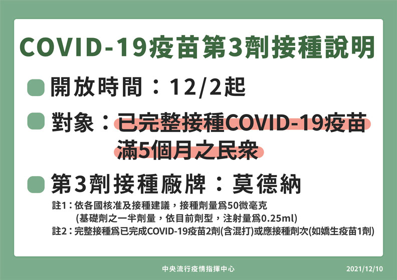 COVID-19疫苗第三劑接種說明。中央流行疫情指揮中心提供