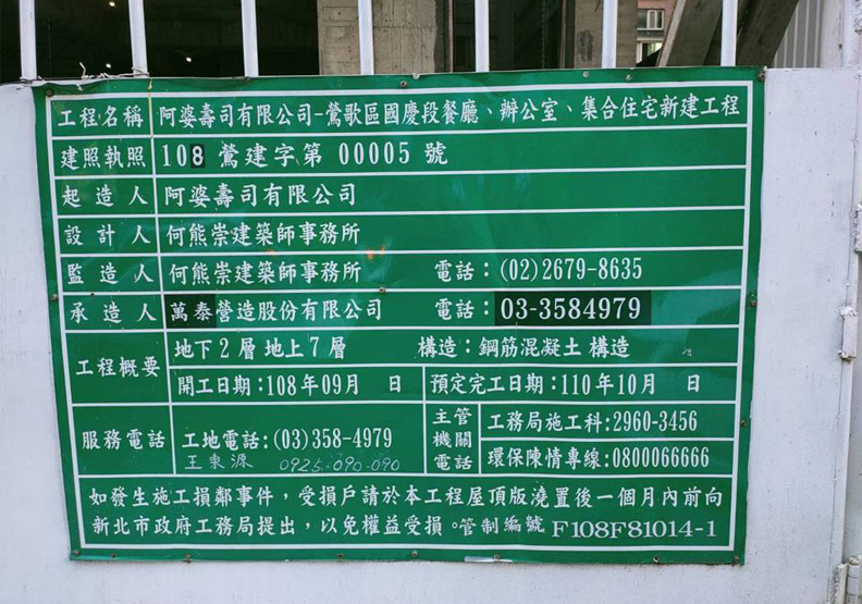 東森房屋鶯歌店提供
