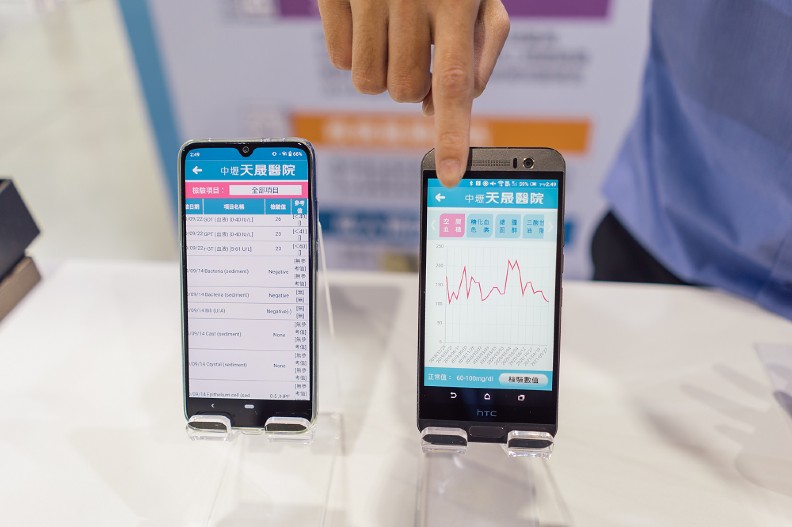 天成健康雲讓個人及健康照護者可經由行動裝置,隨時掌握個人健康狀況、提供連續性醫療照護服務。