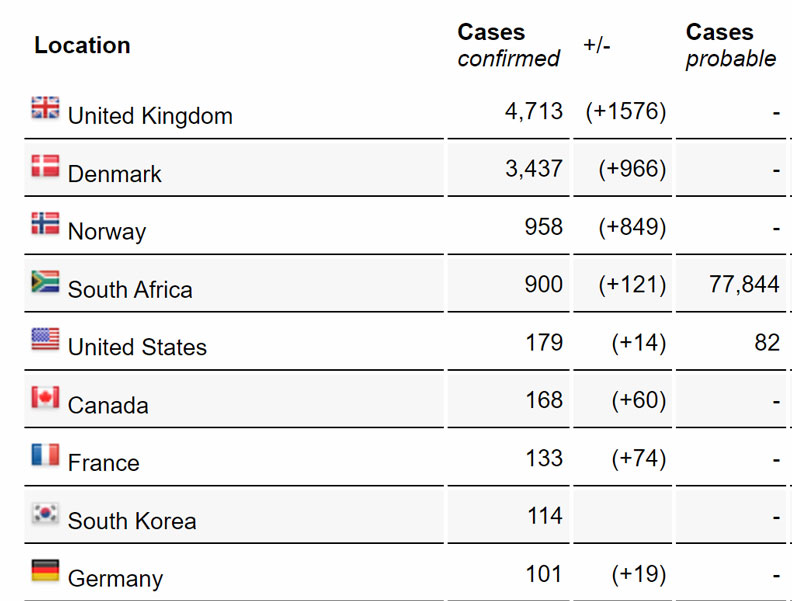 擷取自臉書@日本自助旅遊中毒者,出自:https://newsnodes.com/