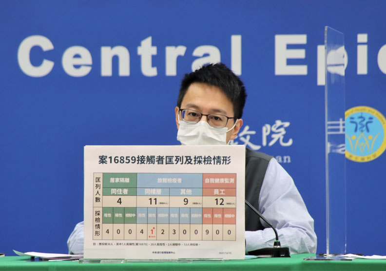 Ct值12個案檢疫期「隔壁旅客」也確診！羅一鈞：調查是否為交叉感染