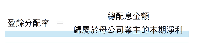 盈餘分配率。取自本書