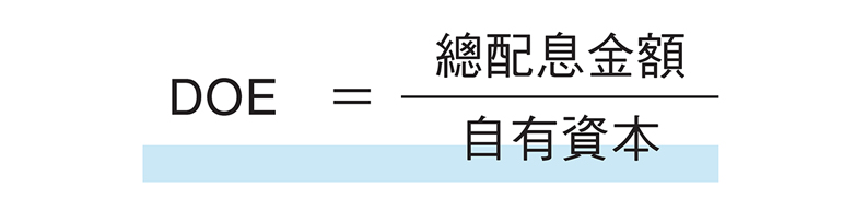 現金殖利率DOE。取自本書。