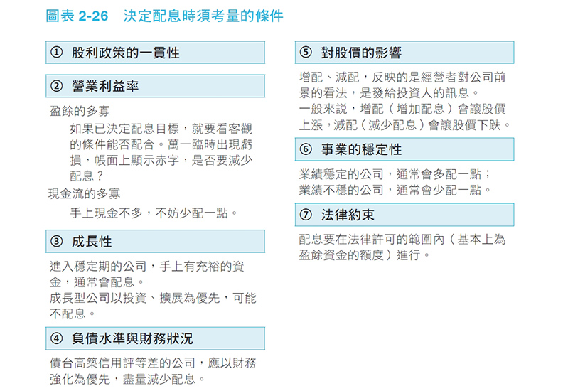 決定配息時須考量的條件。取自本書。