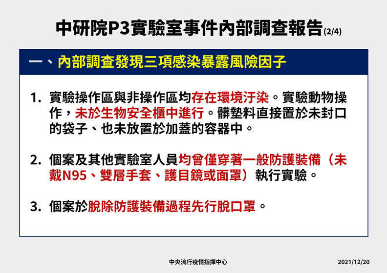 中央流行疫情指揮中心提供