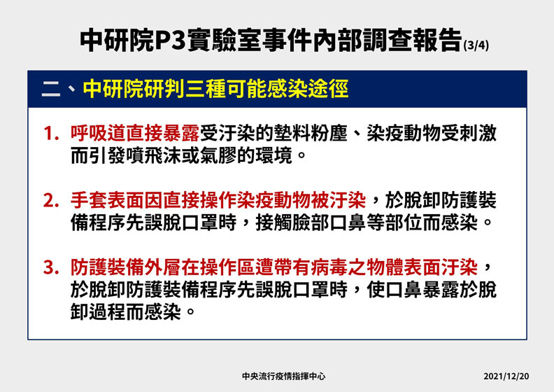 中央流行疫情指揮中心提供