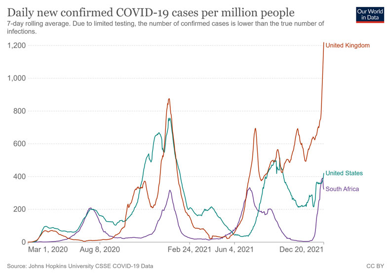 擷取自前台大感染科醫師林氏璧臉書@日本自助旅遊中毒者