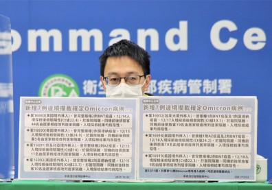 Omicron來勢洶洶！單日新增７例境外病例，皆為突破性感染個案
