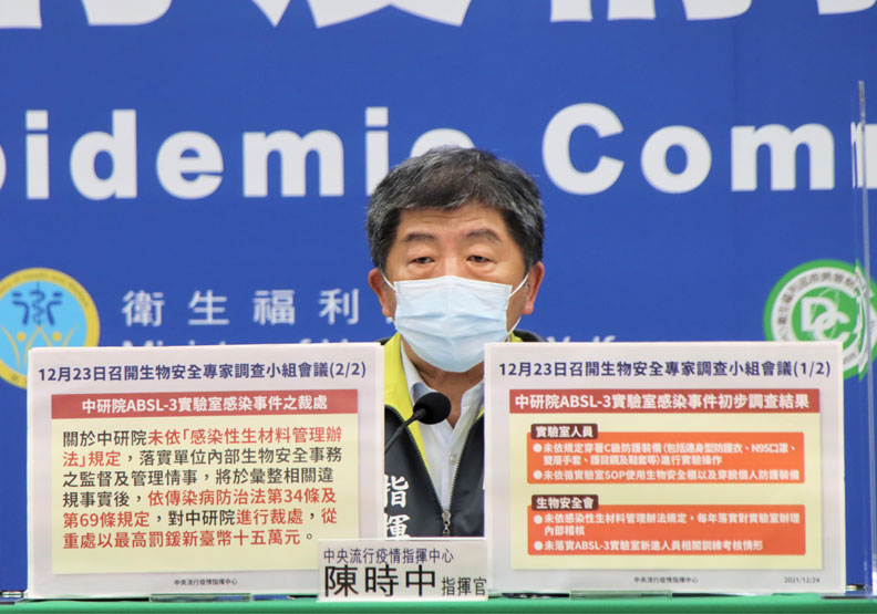 中研院P3實驗室防疫漏洞百出，指揮中心開罰15萬元