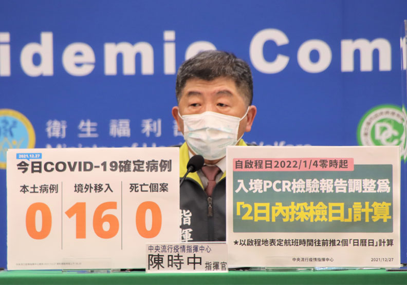 防Omicron擴散！入境規定1月4日起加嚴，PCR報告調整為「2日內」