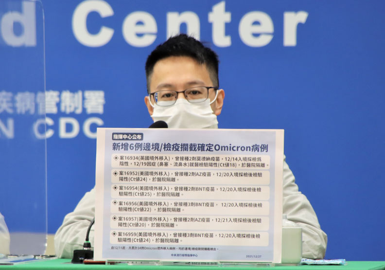 再增6例Omicron境外移入！以美國入境為主，國內共累計34例
