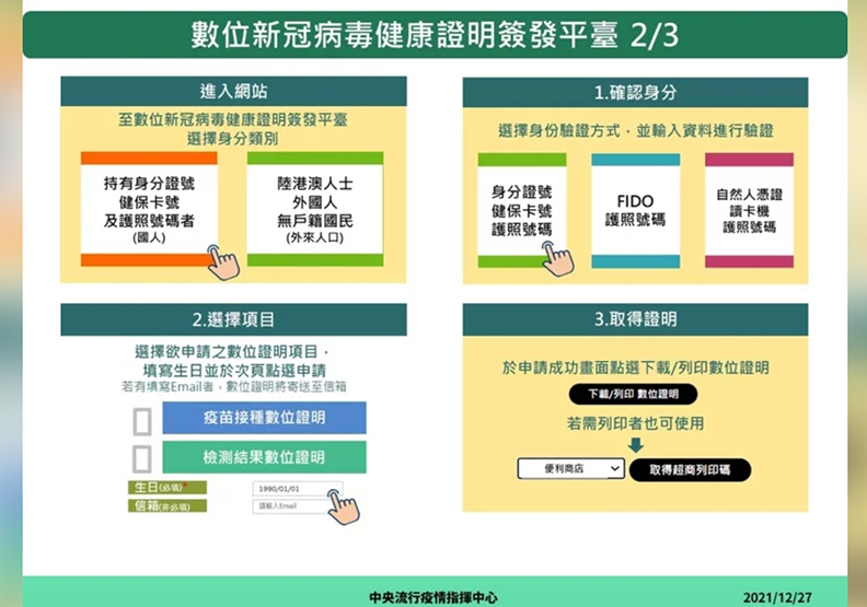 圖／指揮中心提供