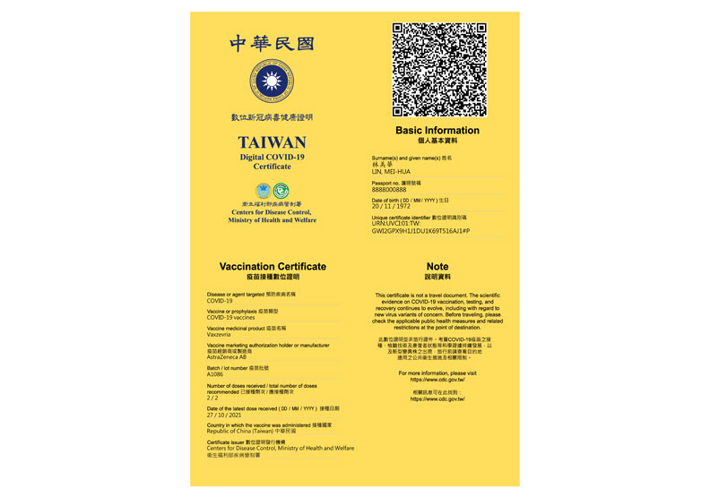 中央流行疫情指揮中心提供。