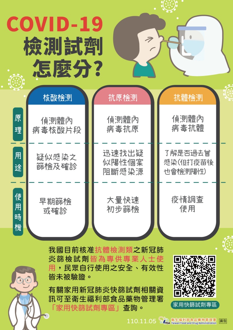 家用新冠肺炎「快篩試劑」到底什麼時候該用？圖解3步驟一次看懂 | 健康遠見