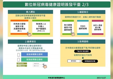 數位疫苗證來了！明8時開放下載使用