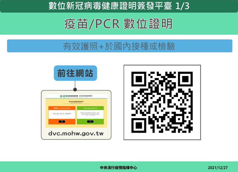 數位新冠病毒健康證明簽發平台。指揮中心提供
