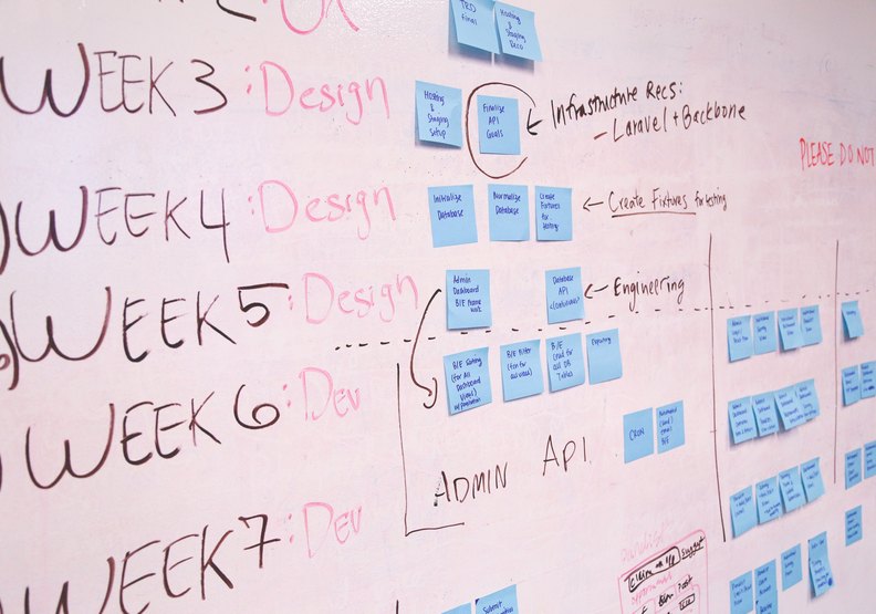 定期回顧自己的目標。pexels