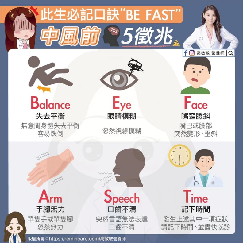 此生必記口,訣中風前6徵兆。高敏敏營養師授權提供