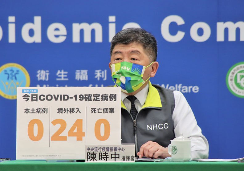 境外+24創新高！12月倍數成長，陳時中「未來每天破50例不是不可能」