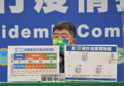再爆群聚感染？北市防疫旅館３人確診，全棟清空、基因定序釐清中