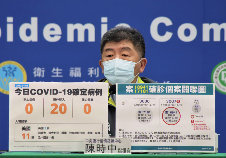 北市防疫旅館疑爆Delta群聚！確診者曾至幼兒園接小孩，明起停課2天