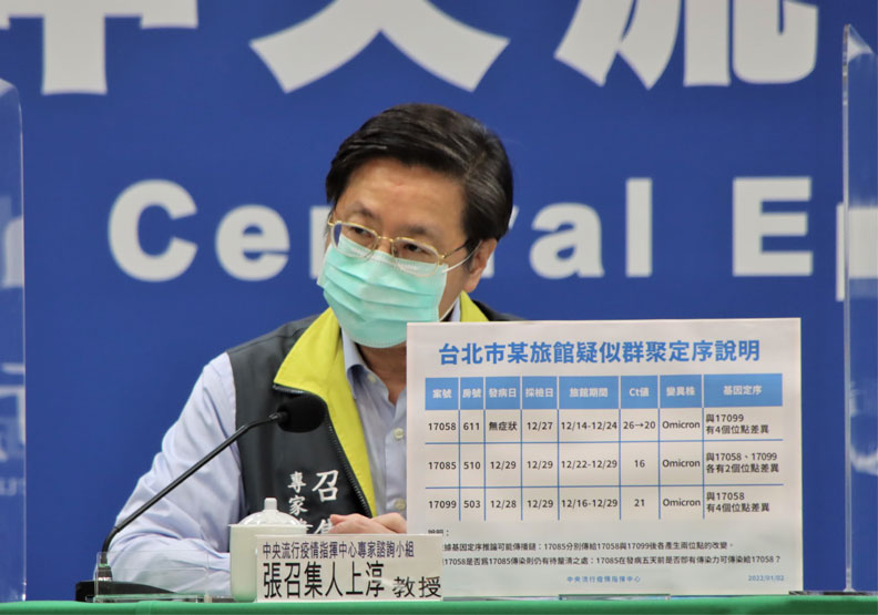 北市防疫旅館為Omicron群聚感染？張上淳揭可能傳染途徑