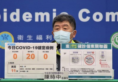 北市防疫旅館疑爆Delta群聚！確診者曾至幼兒園接小孩，明起停課2天