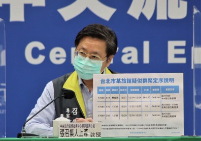 北市防疫旅館為Omicron群聚感染？張上淳揭可能傳染途徑