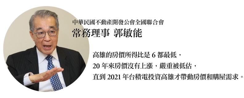 高雄。