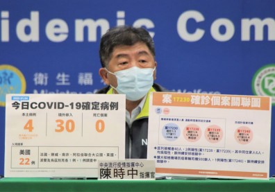 本土+4！桃機清潔婦2同事、1防疫司機確診，清潔員初步研判感染Omicron