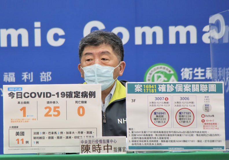北市第三起防疫旅館「是Delta群聚」！案17181改列本土個案。中央流行疫情指揮中心提供