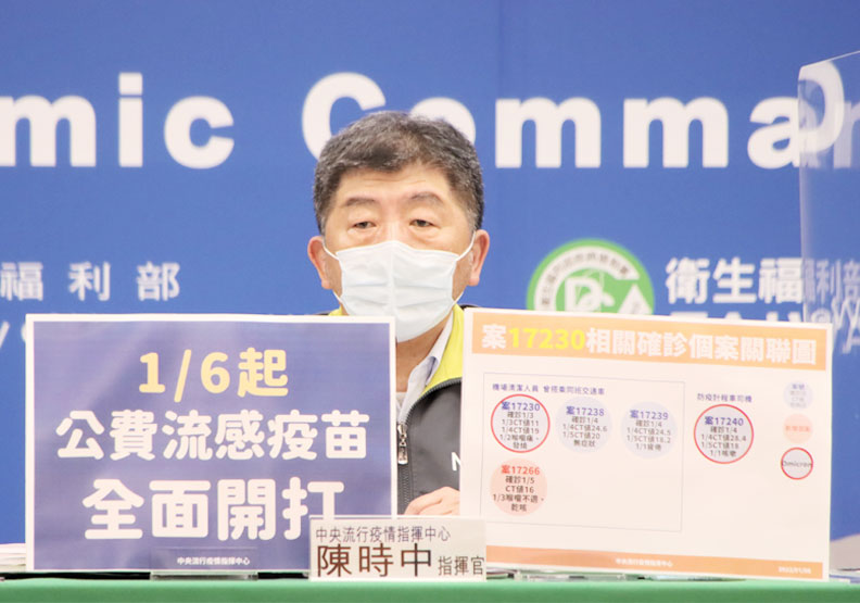 公費流感疫苗還有49萬劑，1月6日起全面開放接種