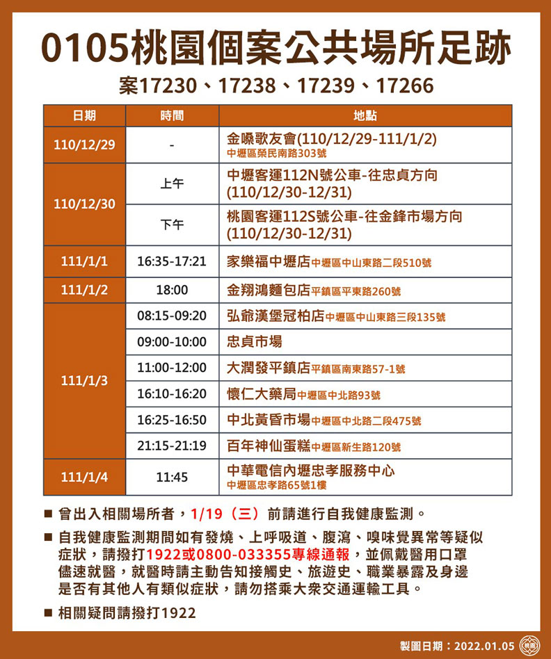 桃園市政府提供