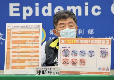 桃機群聚案8人「已知4人染魔王株」！陳時中坦言：Omicron進入本土