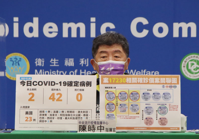 桃機群聚再增2確診！分別為保全及防疫計程車司機，相關染疫累計14人