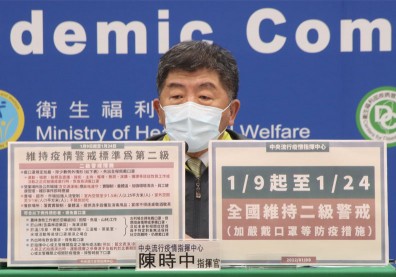 全國維持二級警戒至1/24！口罩政策加嚴，運動、唱歌、拍照不可拿下
