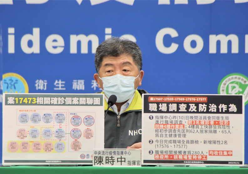 桃機群聚燒進桃園某電子廠！累計5確診，全面停工、集中檢疫