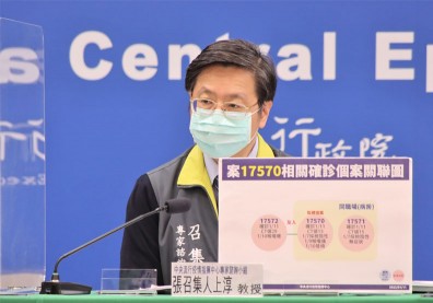 北市現3本土！聯醫中興院區2護理師確診，其中1人餐酒館廚師男友也染疫