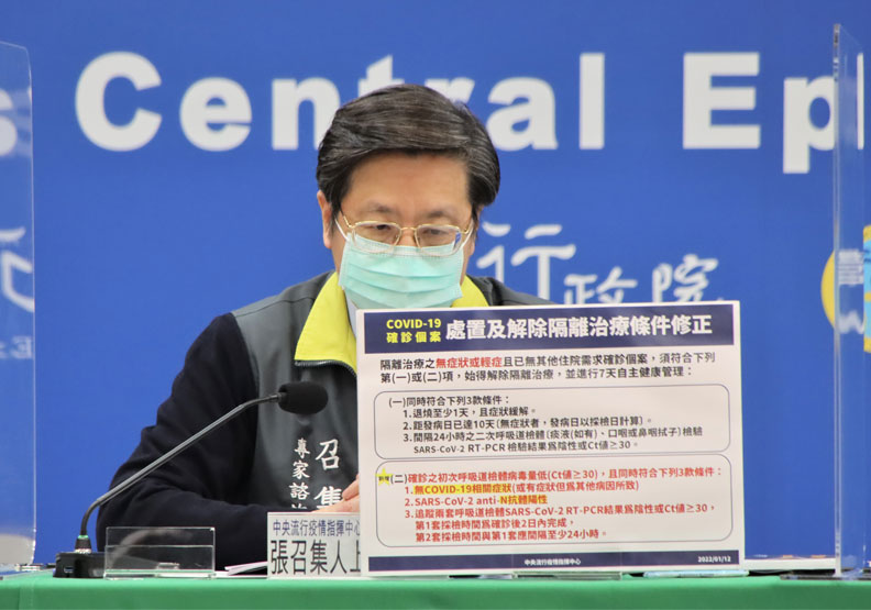 Omicron壓境！防醫療量能超載，指揮中心公布「最新解隔離」３條件