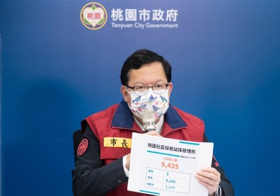 聯邦銀行累計14人確診！鄭文燦：有第二波、第三波的傳播風險